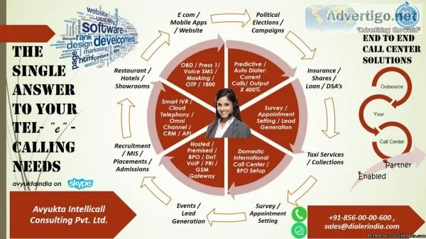 &quotCall Center DOT VoIP Minutes Solutions India &quot