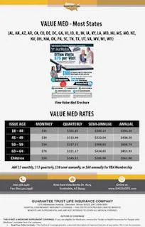 Health Insurance