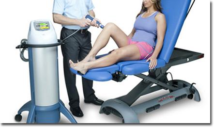 Shockwave Therapy in Richmond Hill