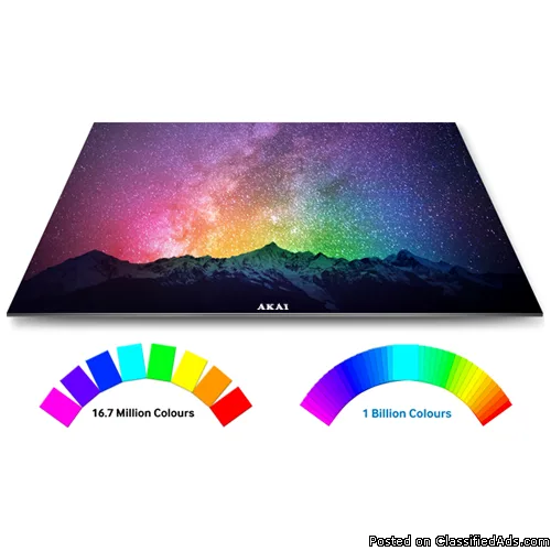 Best LED Television Full HD LED TV