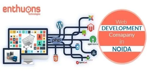 Top Web Development Companies In Noida