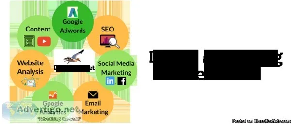 Digital Marketing Course in Delhi
