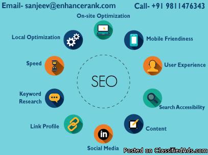 SEO Solutions and Services Spain
