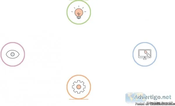 SEO Company USA