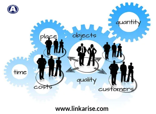 Buy Inquiry Follow up Software