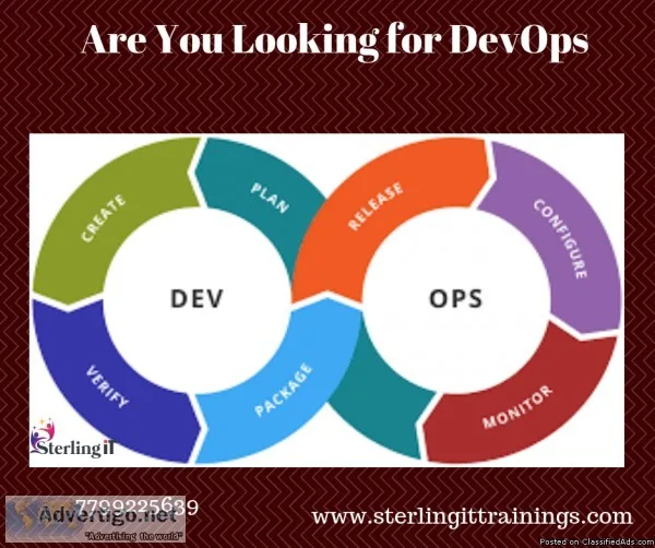 Devops training course in Hyderabad
