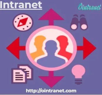 Company Intranet Software