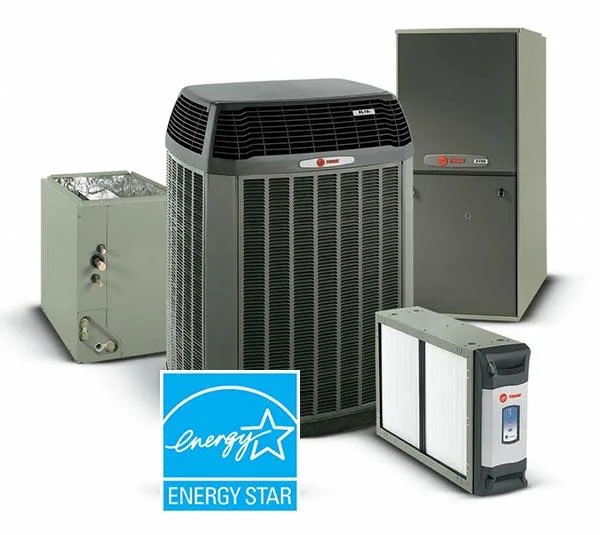 Rent to Own High Efficiency Air Conditioner  Furnace