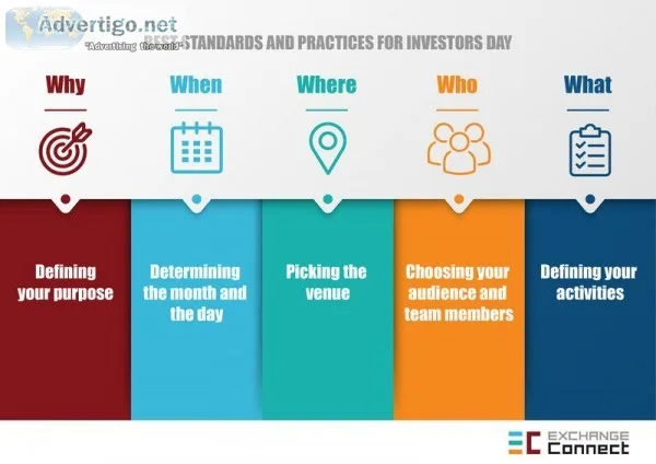 For Best Practices to Conduct Investor Day