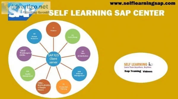 SAP all Modules video classes are Available  Best Price..