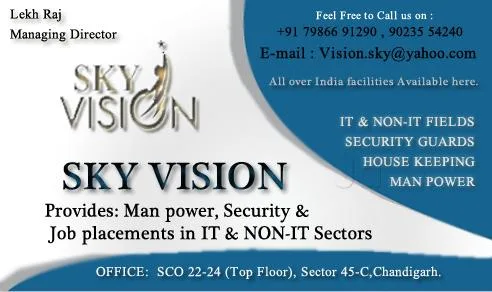 URGENTLY REQUIRED 200 EMPLOYEES