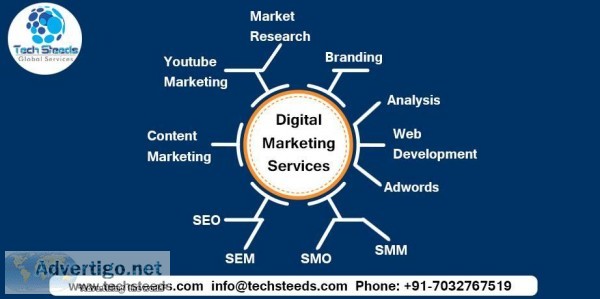 Digital Marketing Services in Hyderabad