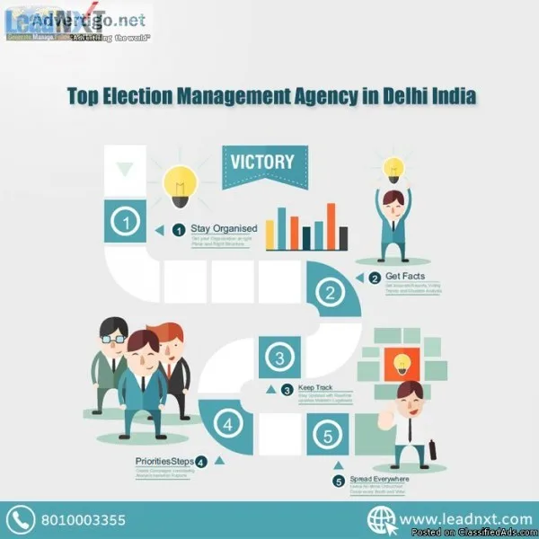 Top Election Management Agency in Delhi India