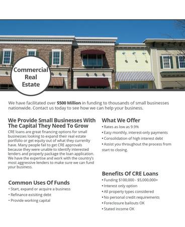 🌟🌟lo doc real estate loans,  high ltvs