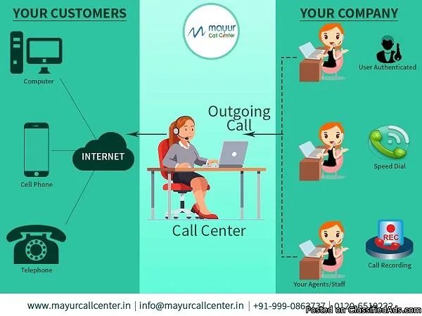 Outbound Call Center Services