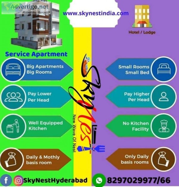 Service Apartments in Gachibowli SkyNest