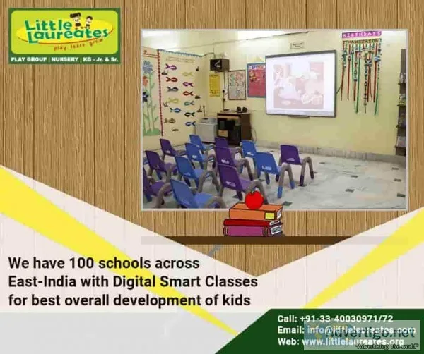 We Care For Best Overall Development Of Your Kids