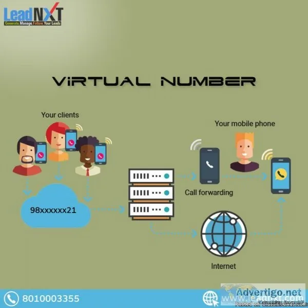 Virtual Number
