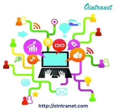 Social Intranet Platform