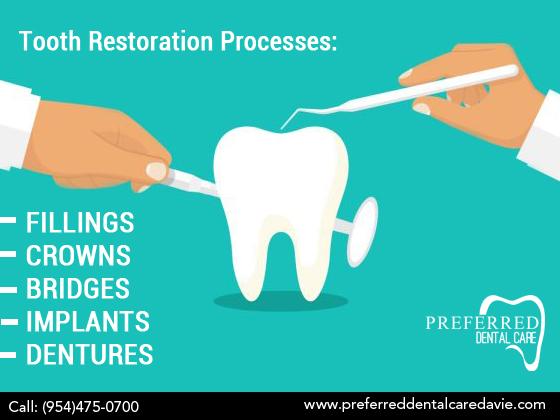 Dental Restoration Services - Preferred Dental Care
