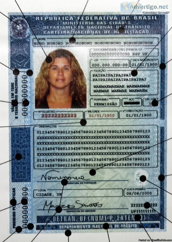 CERTIFIED PORTUGUESE-ENGLISH TRANSLATIONS OF DRIVER S LICENSES