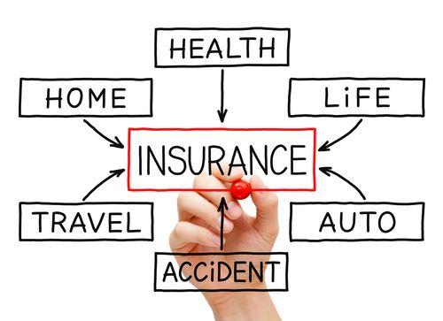 For all types of Insurance