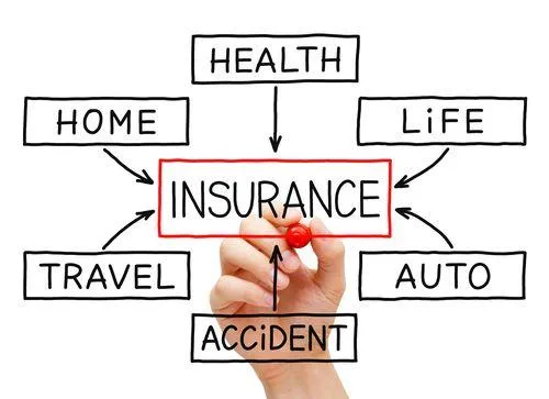 For all types of Insurance