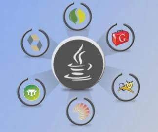 Award-Winning Java Application Development Company in USA