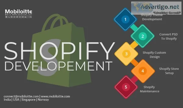 Shopify development company
