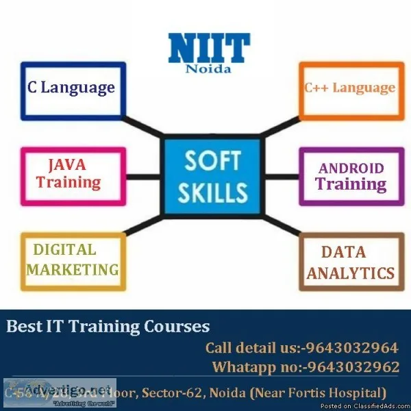 Campus Training Institute in Noida