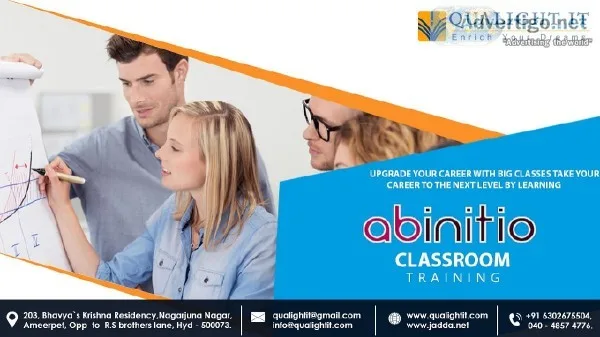 AB Intion Class room Training