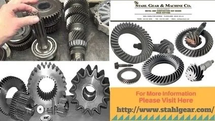 Bevel Gears  Miter Gears