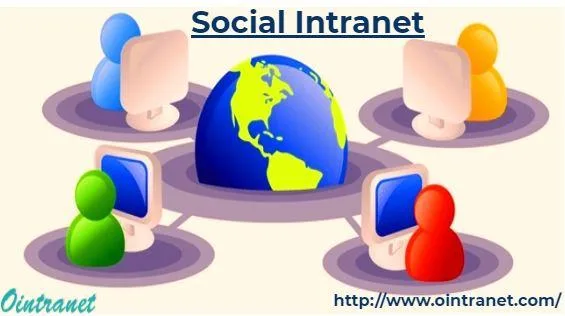Social Intranet Platform