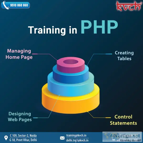 Best php training course in dubai