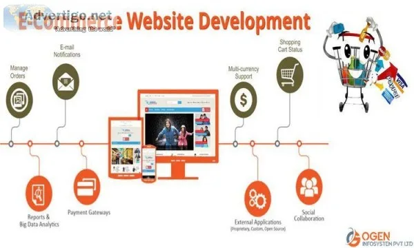Top Benefits of Ecommerce Web Design Company