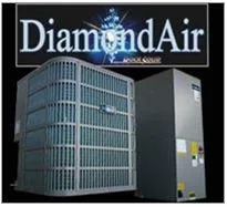 AC Comfort for Less Money