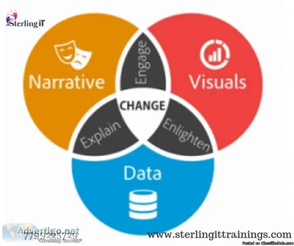 data science training in Madhapurf