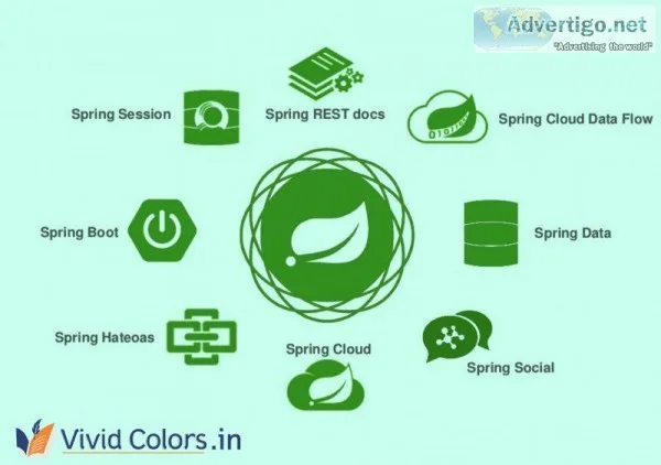 Learn Spring Cloud Online Training India