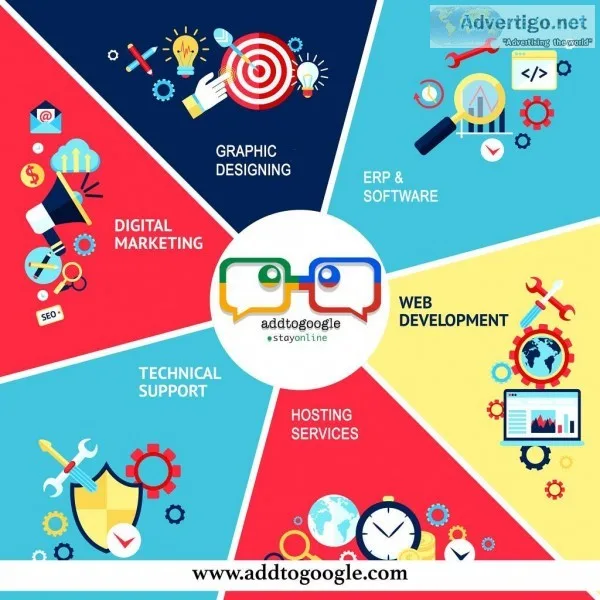 Best SEO Company in Delhi AddtoGoogle