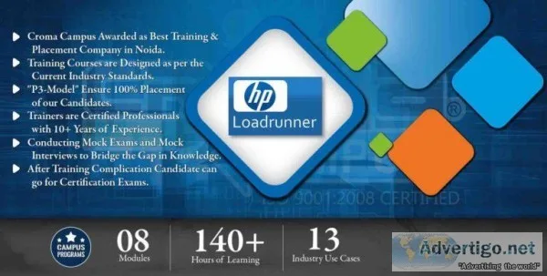 Load Runner Training in Noida