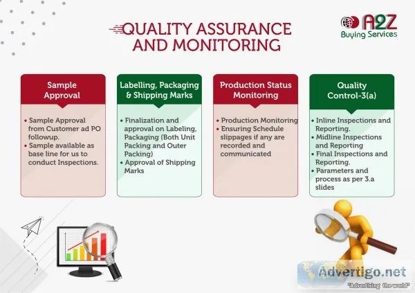 Quality assurance services in delhi