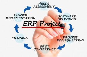 ERP for manufacturing company