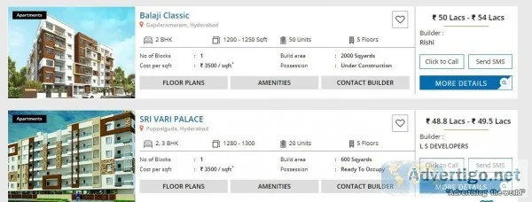 residential commercial properties for sale in Hyderabad