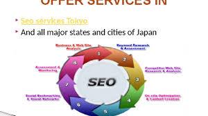 The Quickest and Easiest Way To SEARCH ENGINE OPTIMIZATION JAPAN
