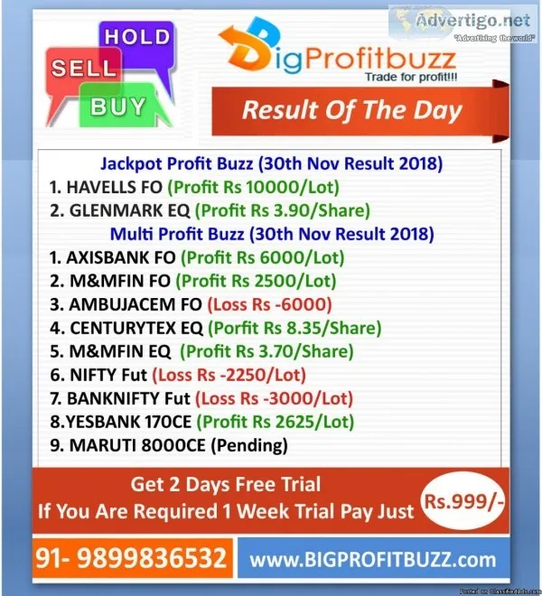 Stock Market Tips  Stock tips  Indian Stock Market tips