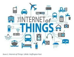 Internet of things