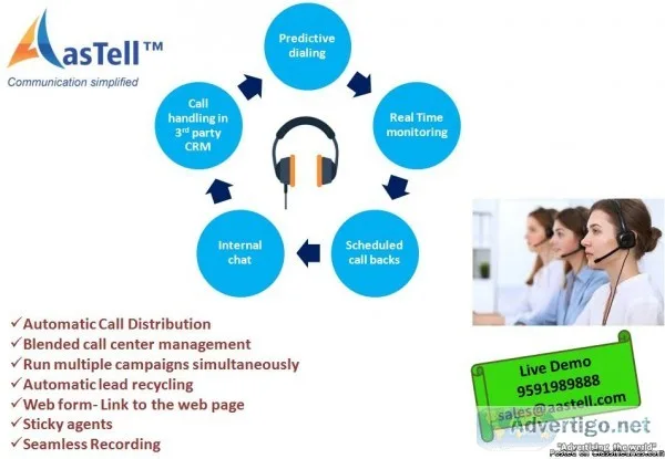 Communication Simplified