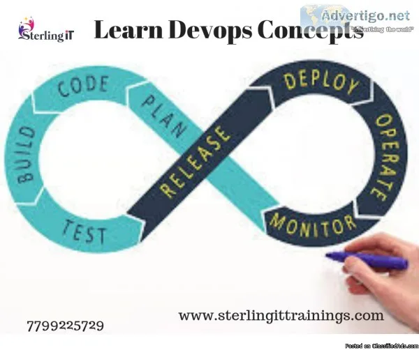 DevOps training in Madhapur at Sterling IT