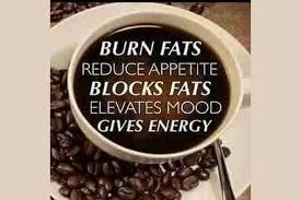 True Visible Weight loss. Just 1 to 2 Cups a Day...
