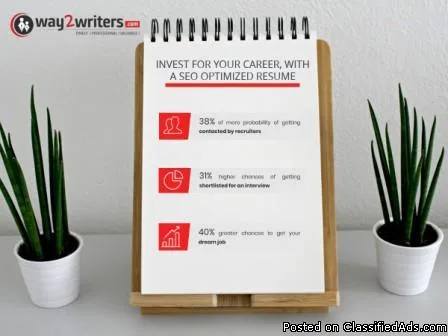 Top Most Professional Resume Writing Company in India